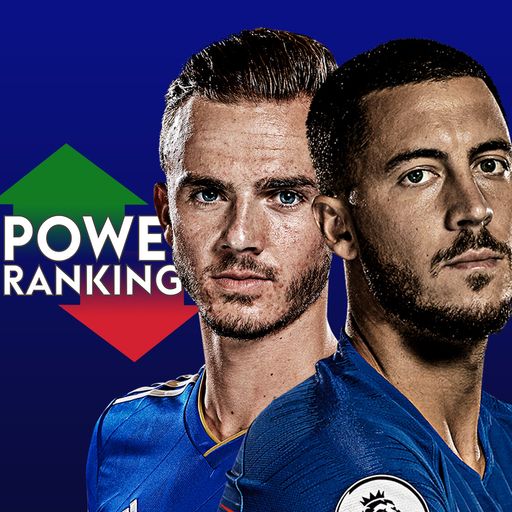 Premier League Power Rankings