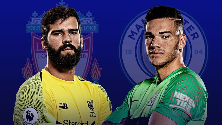 Brazilian goalkeepers Alisson and Ederson face off when Liverpool take on Manchester City at Anfield 