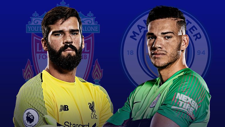 Brazilian goalkeepers Alisson and Ederson face off when Liverpool take on Manchester City at Anfield 