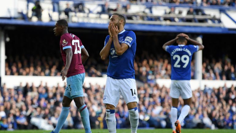 Cenk Tosun is yet to score for Everton this season after five appearances