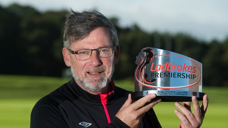 Craig Levein wins the Ladbrokes Premiership Manager of the Month Award for August