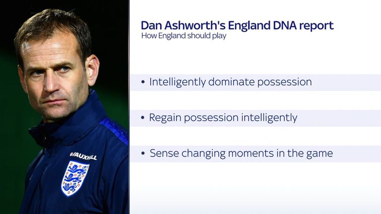Dan Ashworth's England DNA report