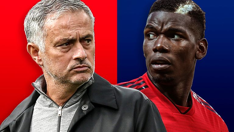 Image result for paul pogba and mourinho