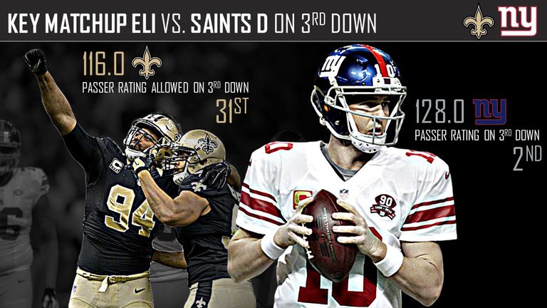 Saints PFF grades: Worst players through 6 games in 2022