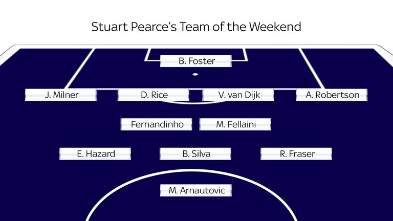 Stuart Pearce's Premier League team of the weekend