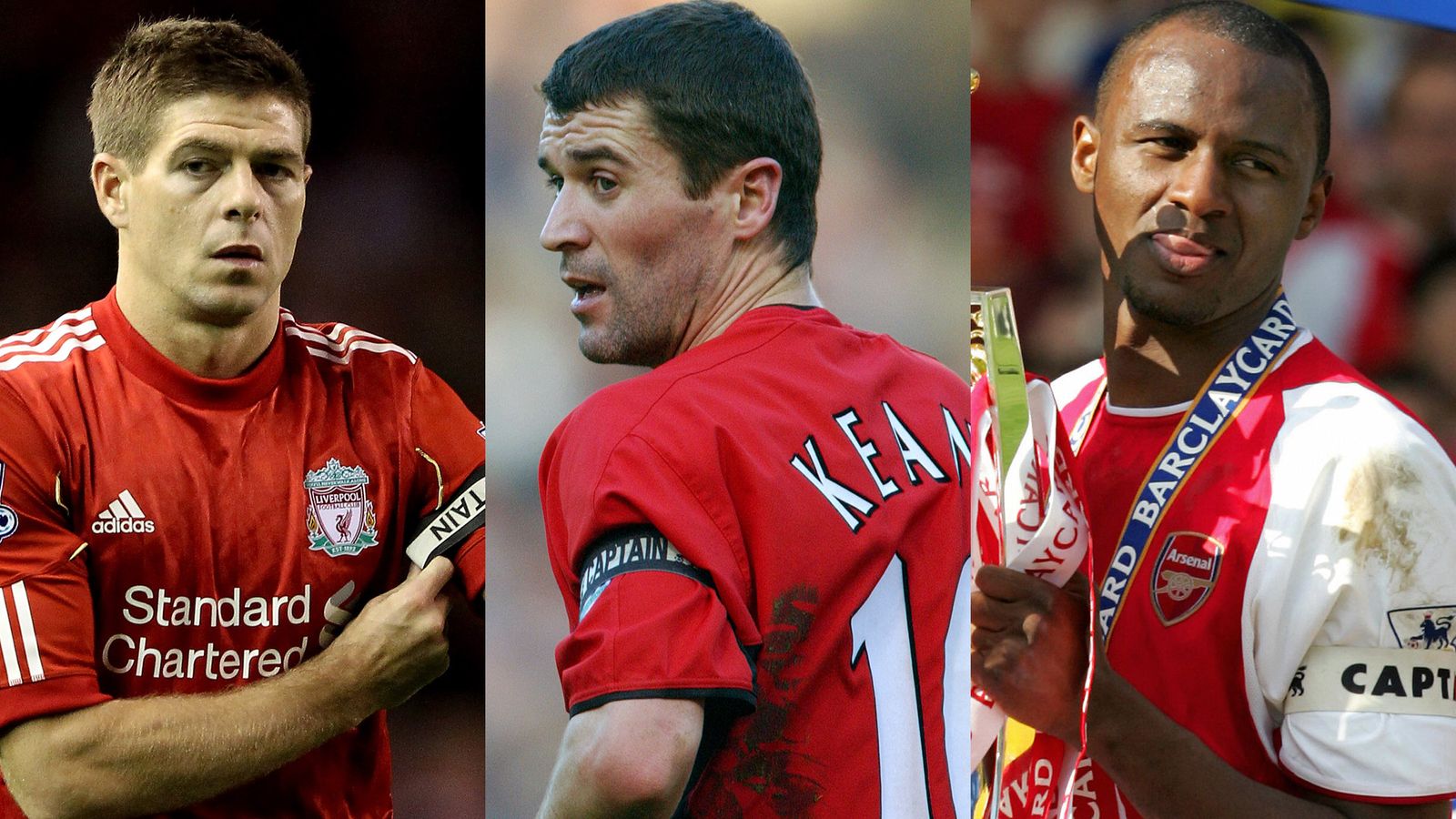 Roy Keane, Steven Gerrard, John Terry, Patrick Vieira - who was the ...