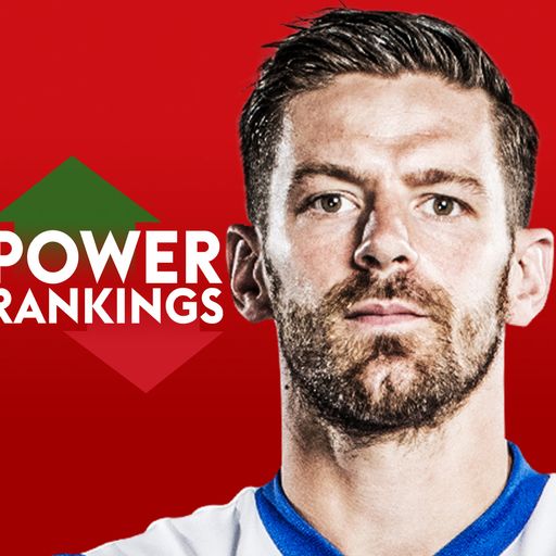 Championship Power Rankings