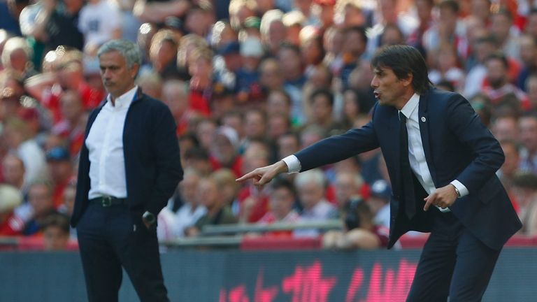 Jose Mourinho's recent record against his old clubs is hit and miss
