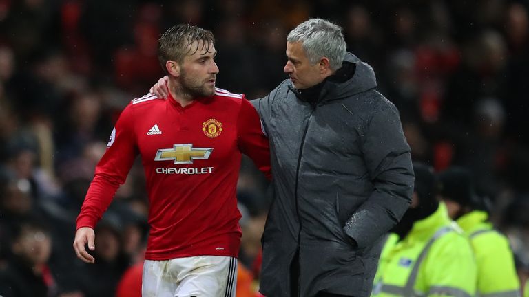 Luke Shaw and Jose Mourinho's relationship has had a rocky past