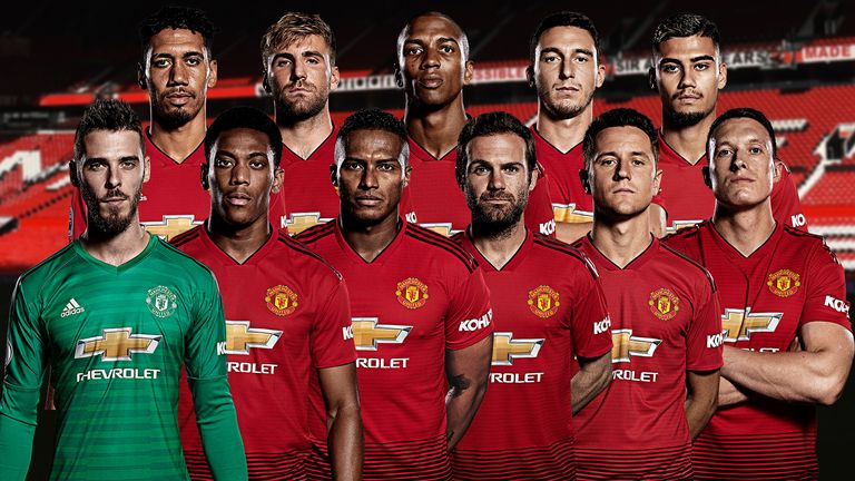 Eleven Manchester United players' contracts expiring at end of season