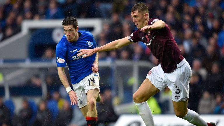 Kent dazzled for Rangers during a complete performance against the leaders