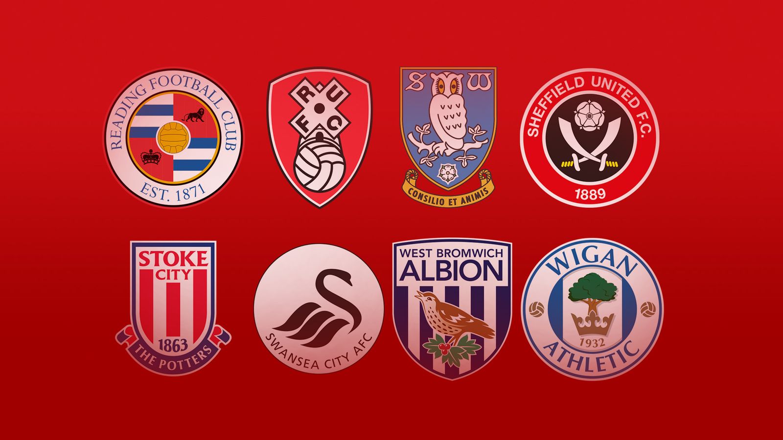 What Does Your Sky Bet Championship Club Need? Part Three: Reading To ...