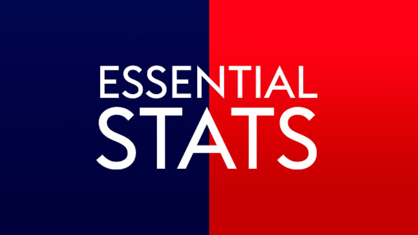 Super Sunday Essential Stats Top Stats Ahead Of Live Games On Sky super-sunday-essential-stats-top-stats-ahead-of-live-games-on-sky