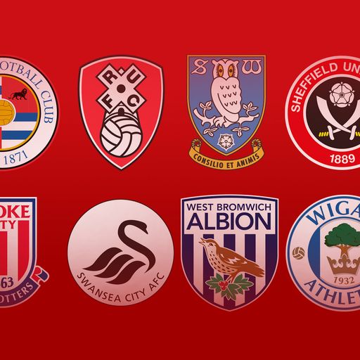 EFL Championship Clubs by Badges