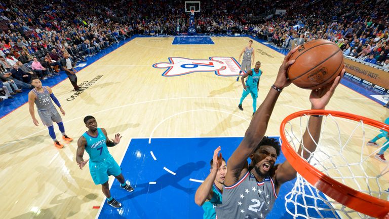 Joel Embiid dunks on his way to a season-high 42 points against Charlotte