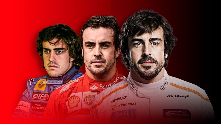 Fernando Alonso News >> Fernando Alonso Leaves F1 What Has Made Him So Good F1 News Fernando Alonso News >> Fernando Alonso Leaves F1 What Has Made Him So Good F1 News