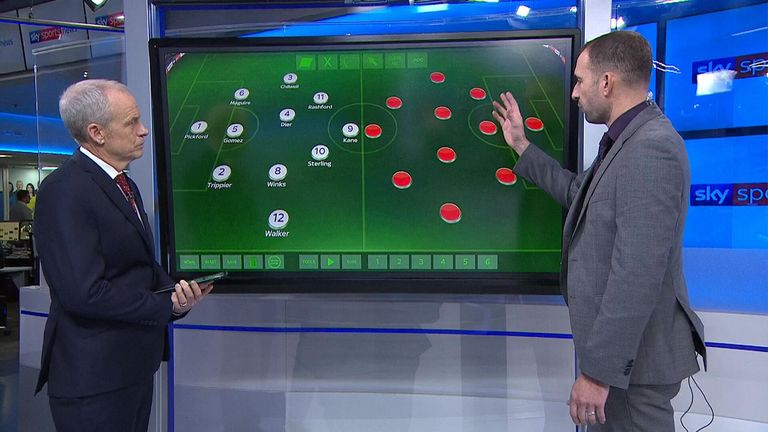 Danny Higginbotham examined England's approach on Sky Sports News