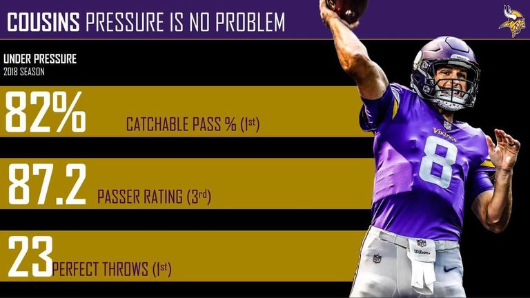 courtesy of Pro Football Focus