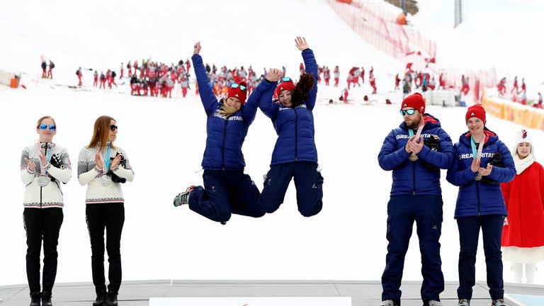 Menna Fitzpatrick and her guide Jennifer Kehoe jumping for joy after winning gold at the 2018 Paralympic Games 