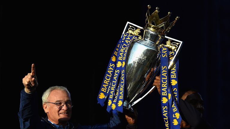 Ranieri