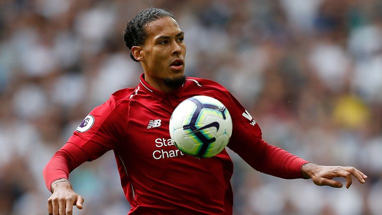 Virgil van Dijk