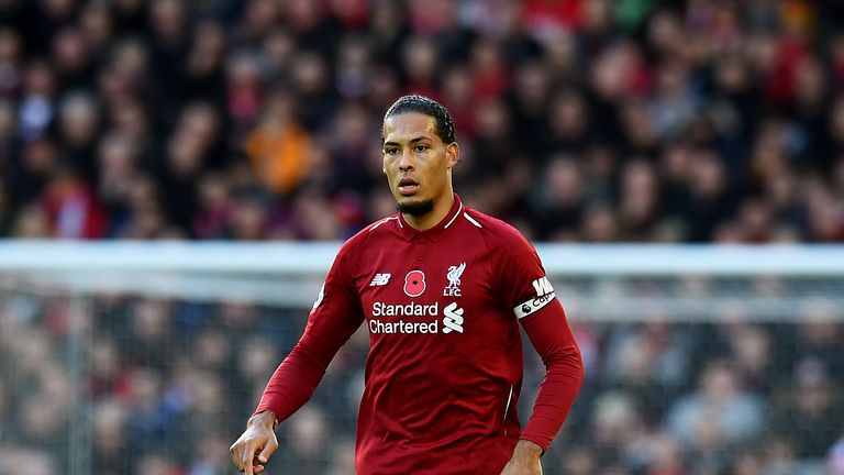 Virgil van Dijk