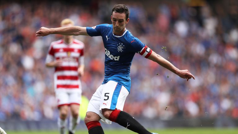 Lee Wallace Rangers