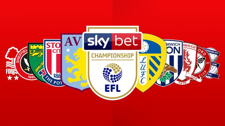 Sky Bet Championship table as predicted by Football Manager 2019