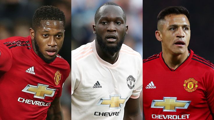 Have your say on Manchester United's signings