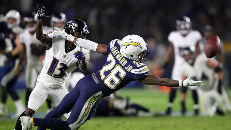 Baltimore Ravens vs. Los Angeles Chargers – Maryland Lottery