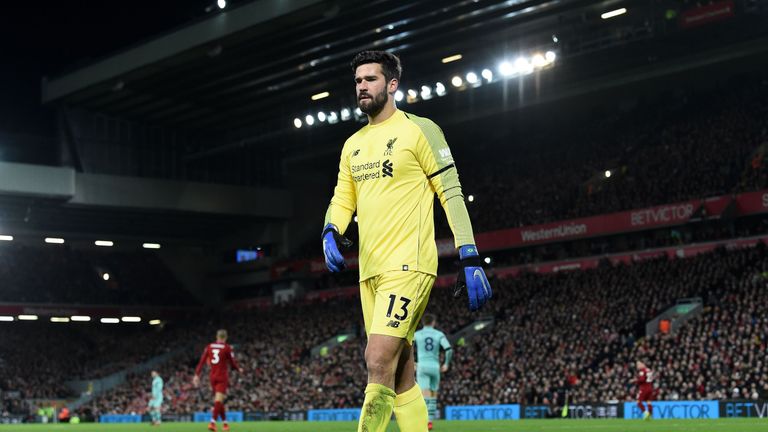 Alisson has more clean sheets than any other goalkeeper this season