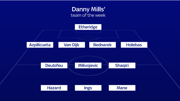 Danny Mills' team of the week