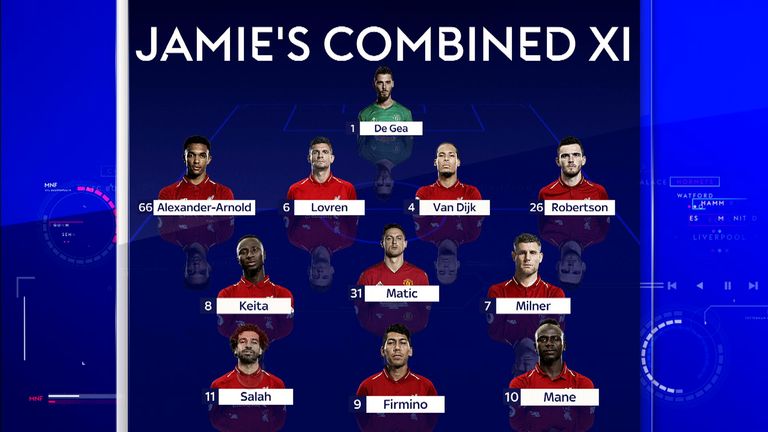 Jamie Carragher's combined XI