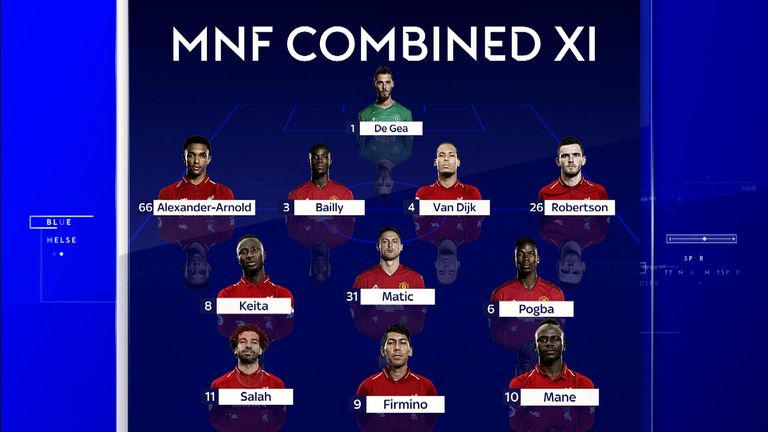 MNF COMBINED XI