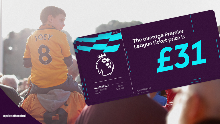 Premier League ticket prices graphic