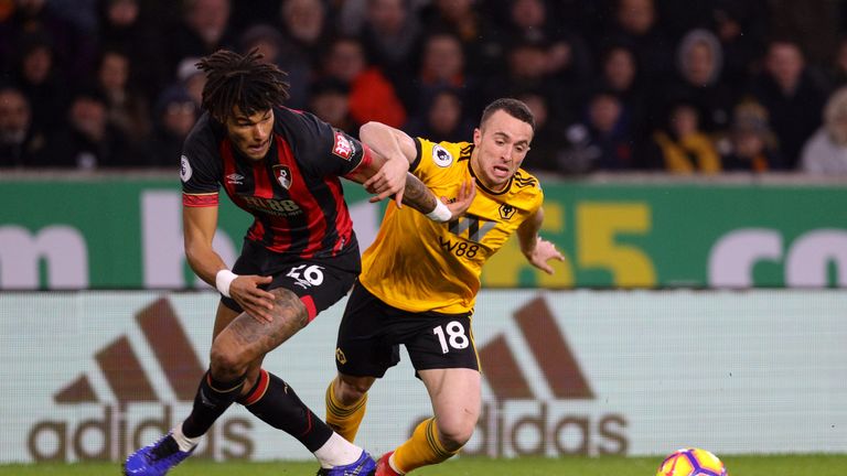 Tyrone Mings and Diogo Jota battle for the ball