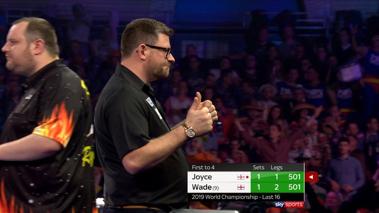 james wade