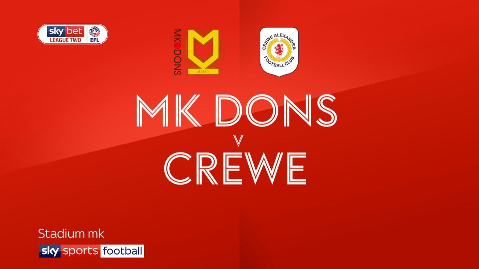 MK Dons 01 Crewe Charlie Kirk's strike earns Railwaymen rare away win