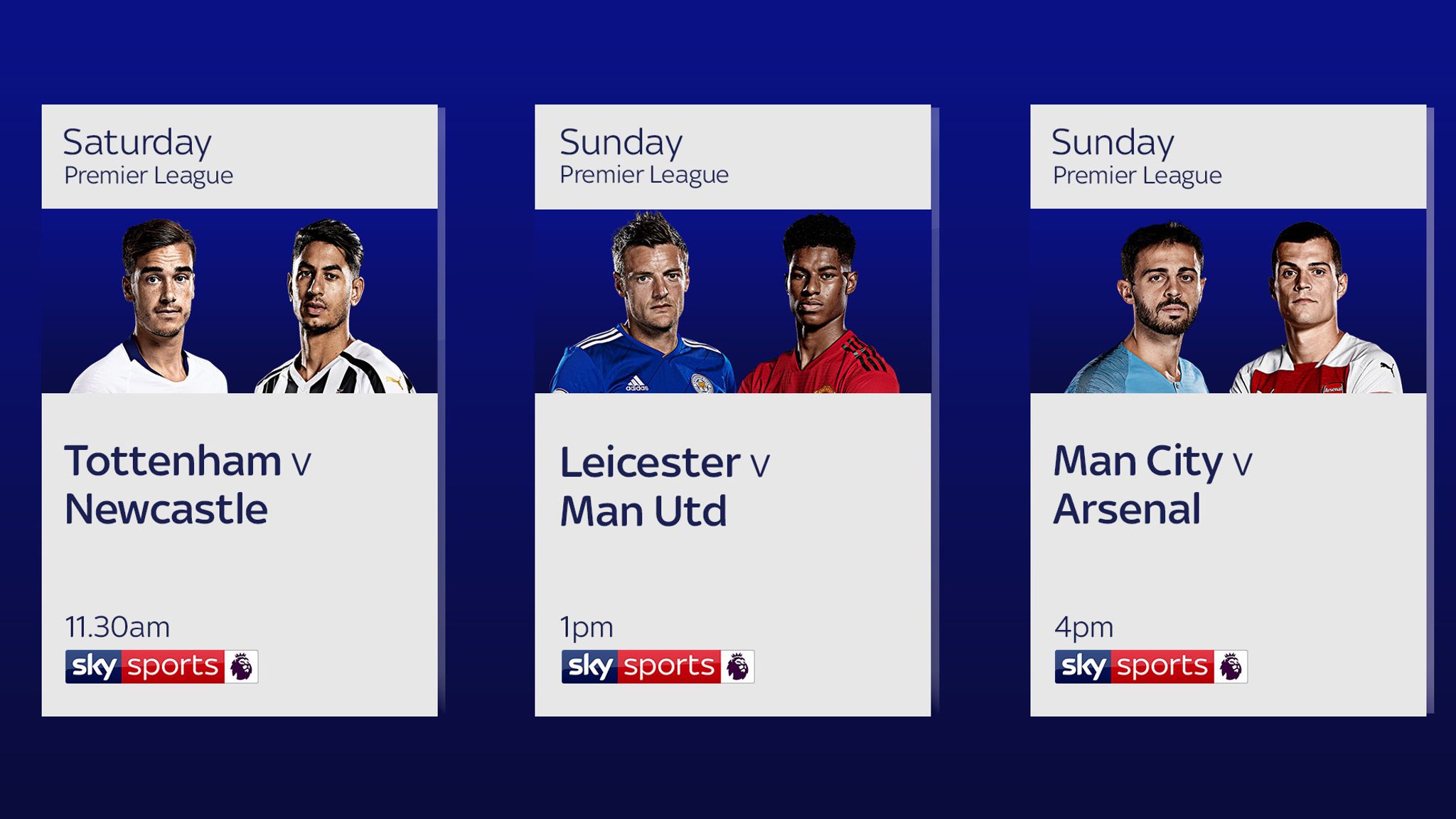 Premier League Live Action On Sky Sports - Essential Stats | Football ...