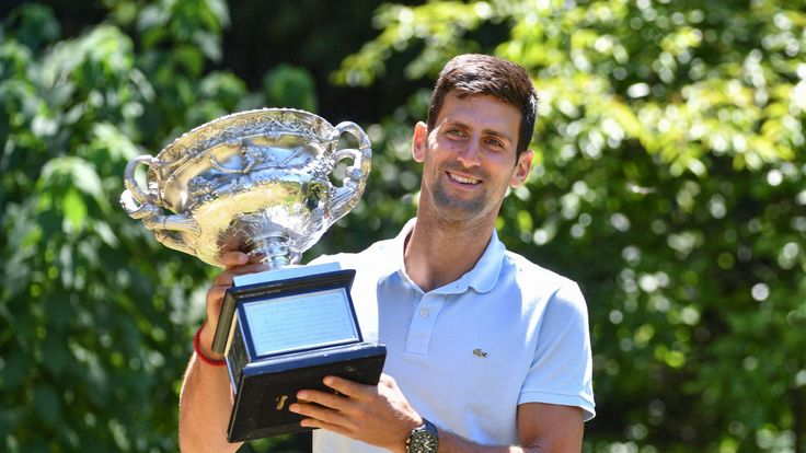 Novak Djokovic