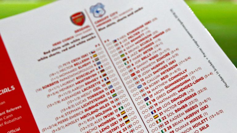 The list of players on the back of the Arsenal v Cardiff match programme includes in the name of missing Argentinian player Emiliano Sala