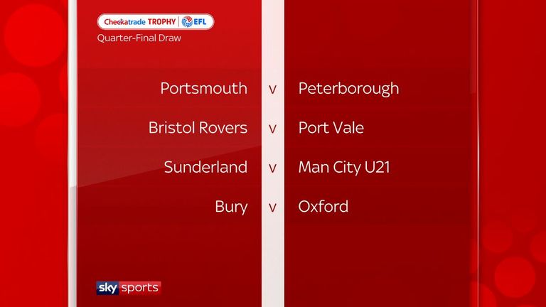 Chekatrade quarter final draw 2018-19