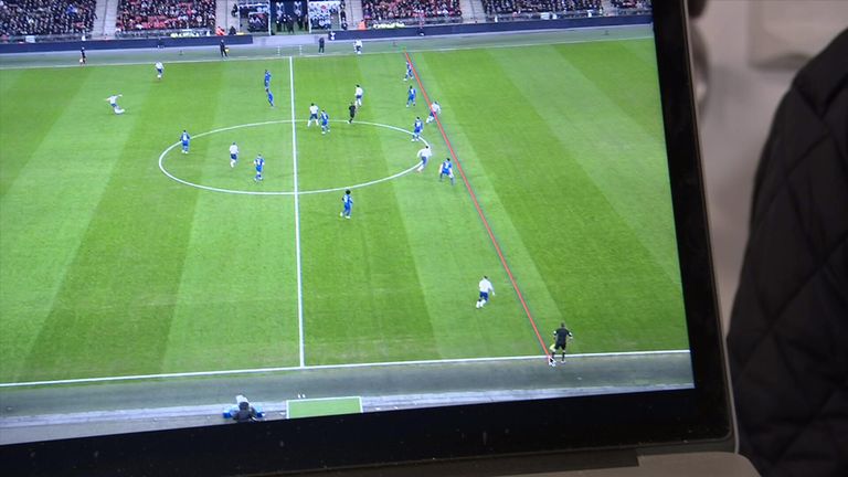 Chelsea's angle on the offside call