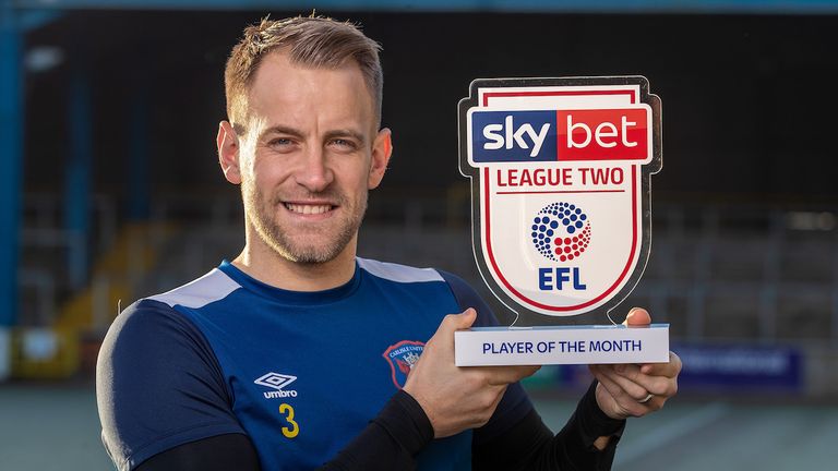 Skybet League 2 Player of the Month Danny Grainger of Carlisle United