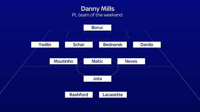 Danny Mill's Premier League team of the week