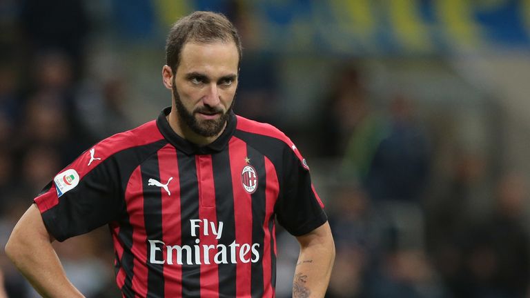 Gonzalo Higuain during the Milan derby at the San Siro