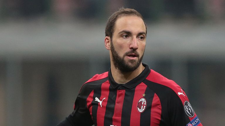 Gonzalo Higuain in action during the UEFA Europa League, Group F match between AC Milan and F91 Dudelange at the San Siro