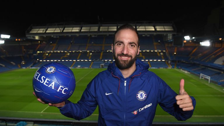 Gonzalo Higuain Joins Chelsea On Loan From Juventus