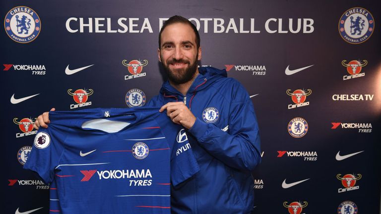 Gonzalo Higuain completed his loan move to Chelsea on Wednesday