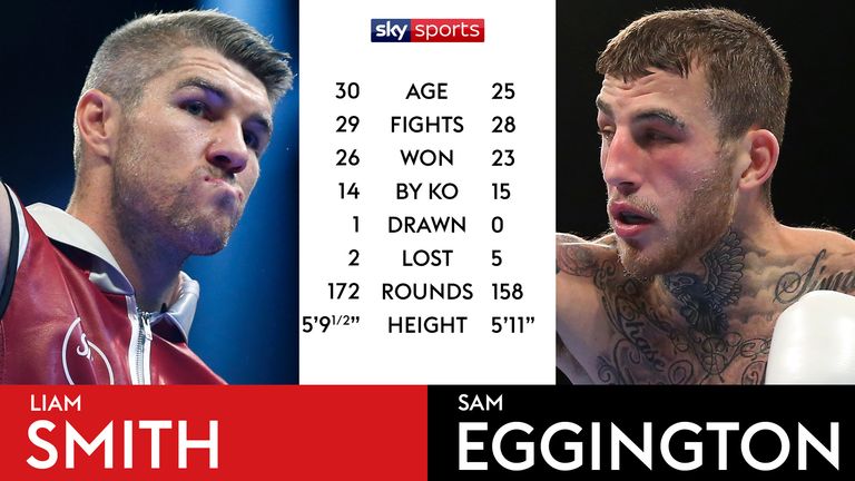 TALE OF THE TAPE - SMITH V EGGINGTON